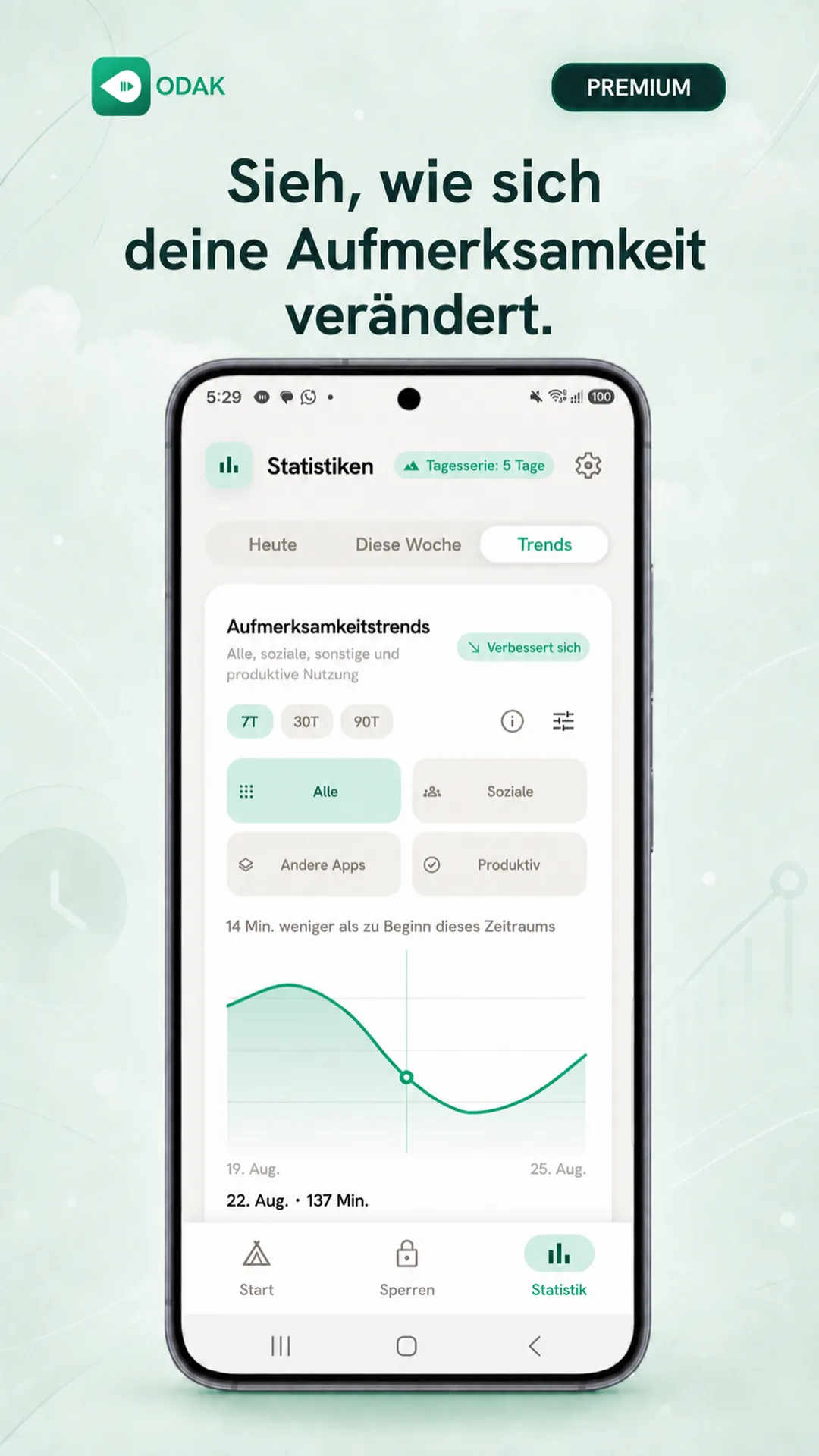 Odak Android — Screenshot 7 / 8 — Deutsch