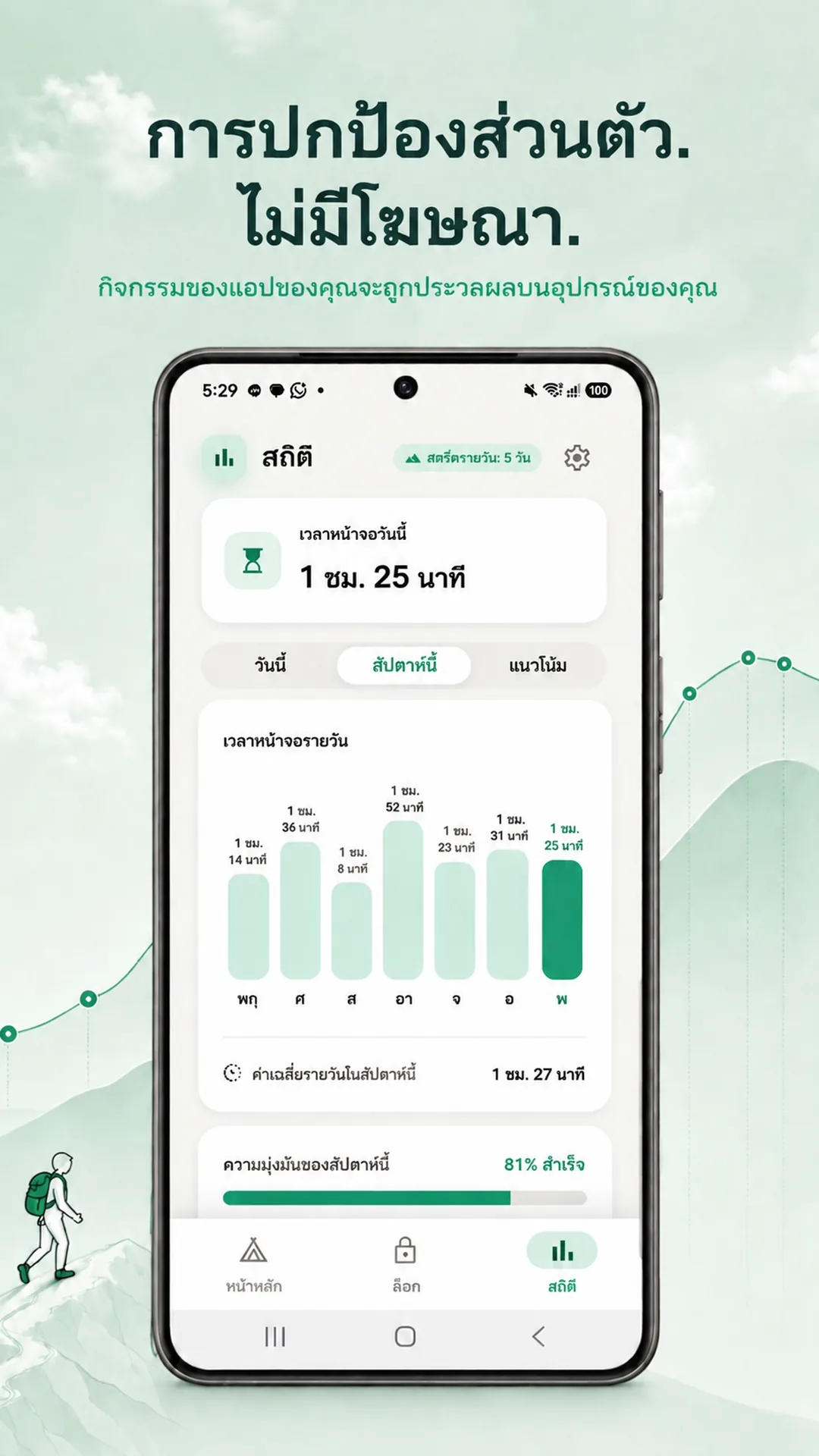 Odak Android — ภาพหน้าจอ 5 / 8 — ไทย