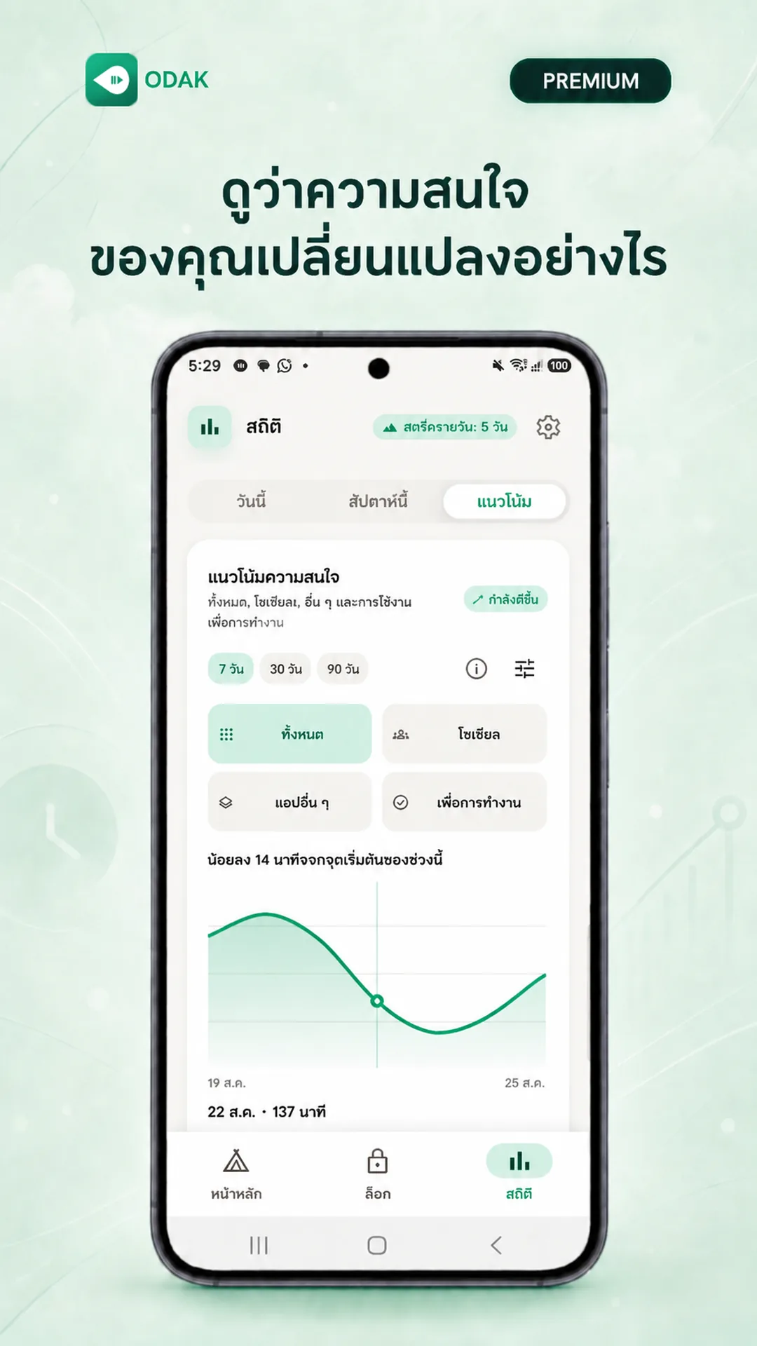 Odak Android — ภาพหน้าจอ 7 / 8 — ไทย