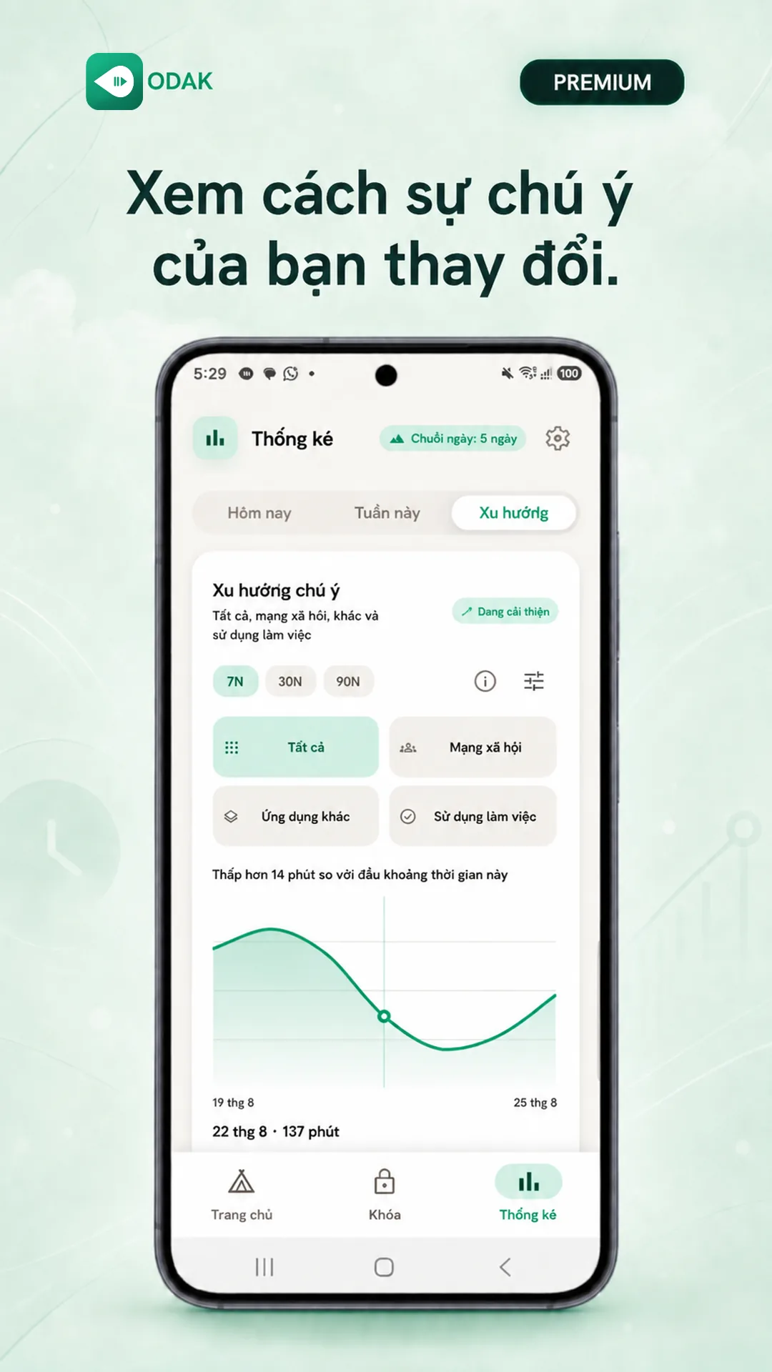 Odak Android — Ảnh chụp màn hình 7 / 8 — Tiếng Việt